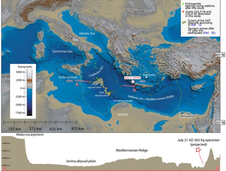 Mediterraneo, una storia di tsunami