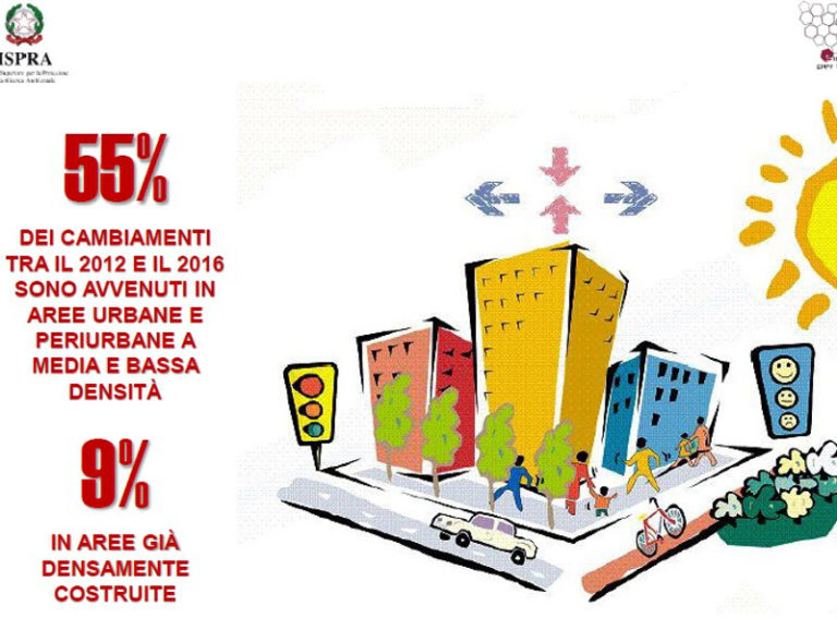 In Italia continua l’avanzata del cemento