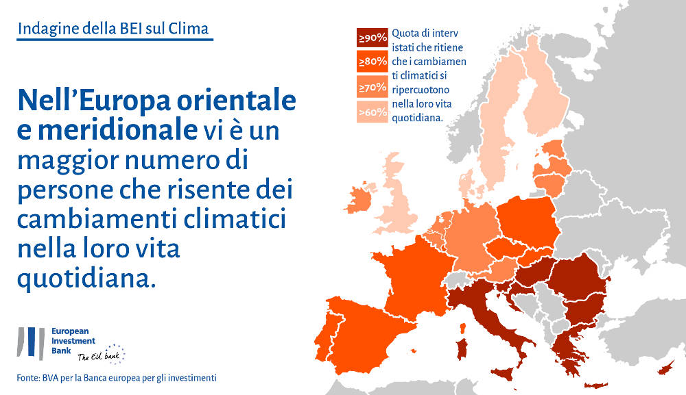 EIB Climate Survey European Comparison Website IT