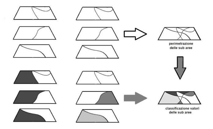 Immagine Overlay Mapping