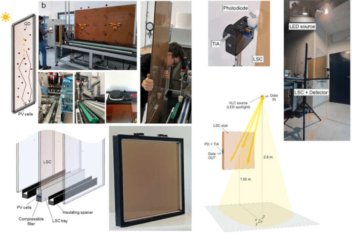 Credits immagine: Rivista «Advanced Energy Materials» 2024, 2304006.