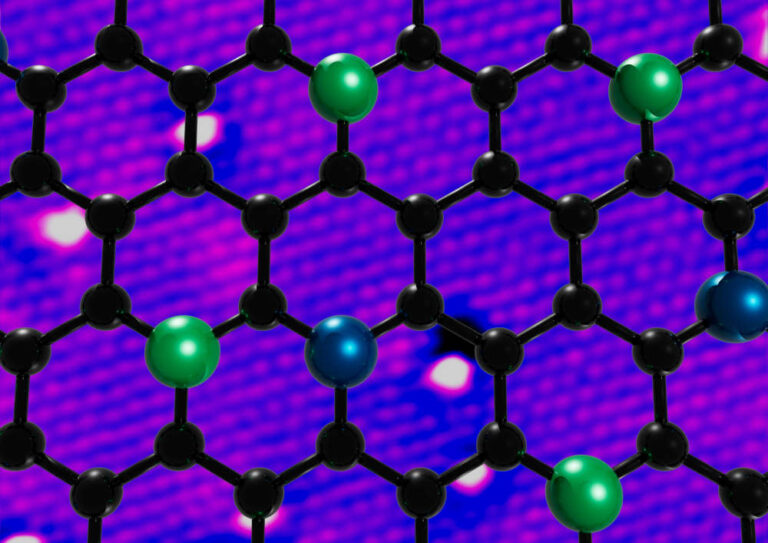 Materiali futuri: metalli intrappolati nel grafene